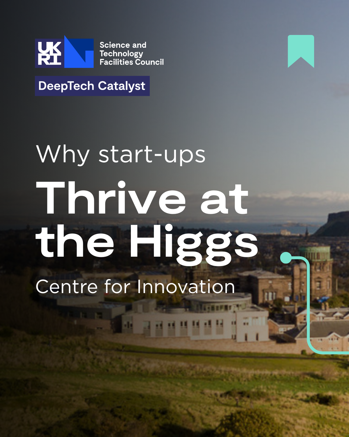 Image of the Higgs Centre for Innovation and the surrounding landscape with text: why start-ups thrive at the Higgs Centre for Innovation.